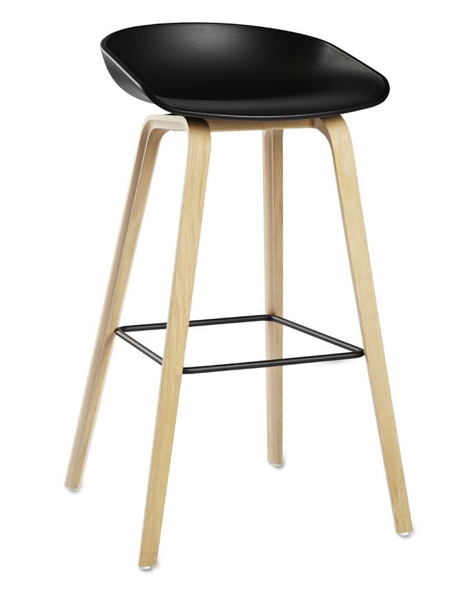 About a stool barstol
